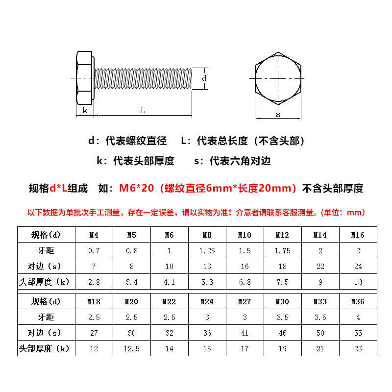 M8M10M12不锈钢304全牙外六角螺栓螺丝*12x14x20x35x45x60x90x150 - 图2