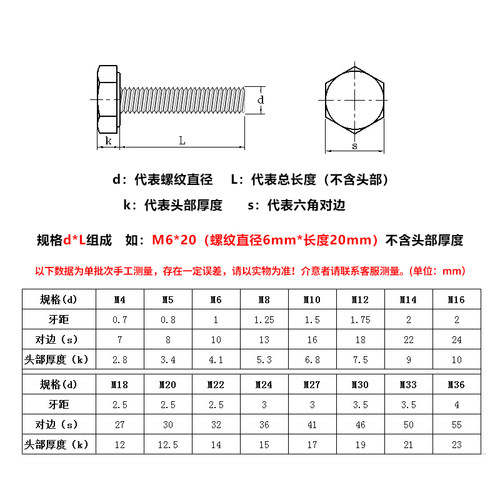 M4M5M6M8M10厘304不锈钢外六角螺栓三四五六八号公分外六角个螺丝 - 图1