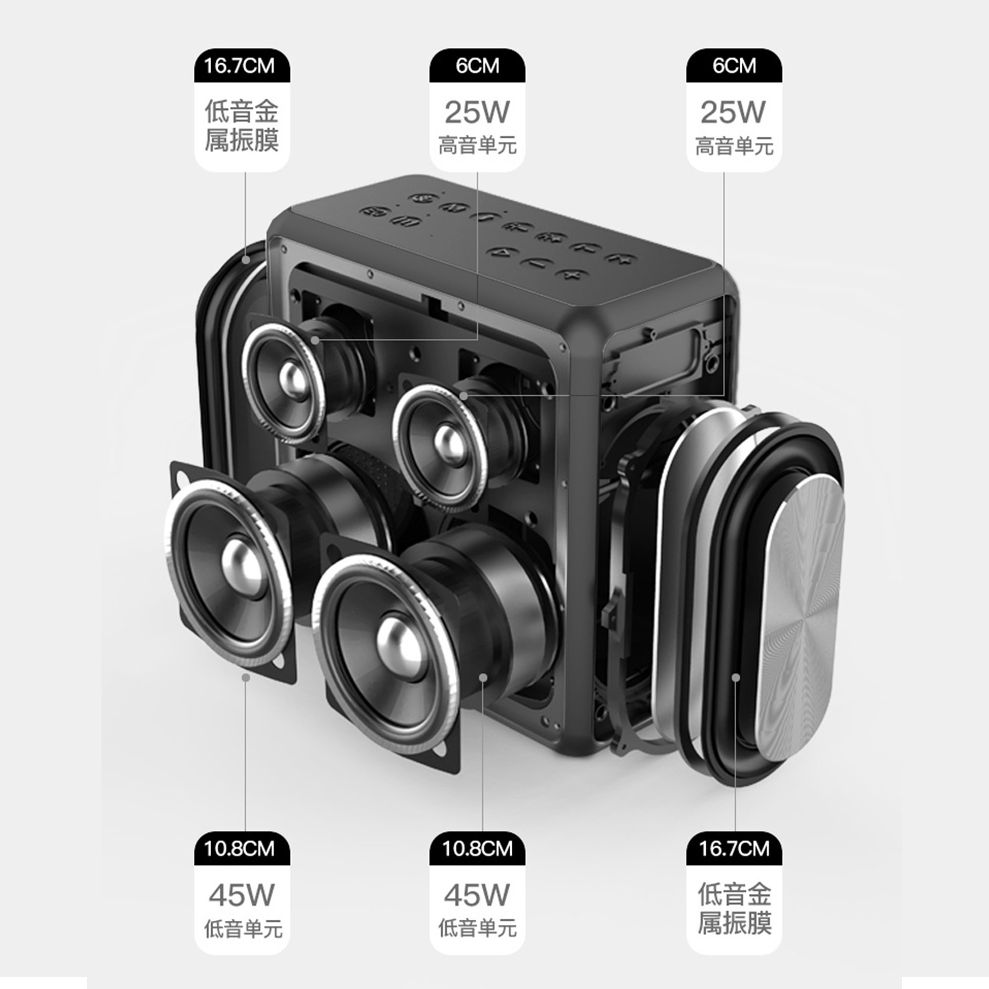 喜多宝xdobo KingMax蓝牙音箱140低音炮户外便携K歌音响W大功率,淘宝优惠券,粉丝福利购,淘宝优惠卷