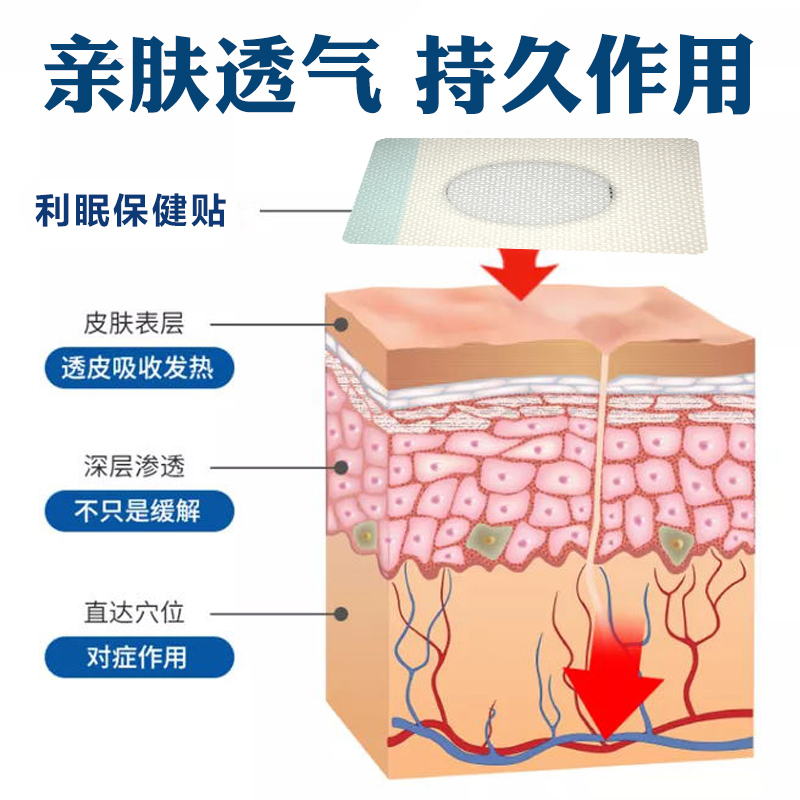 重度失眠专用中药贴睡不着快速睡秒入调理改善睡眠质量差助眠神器-图1