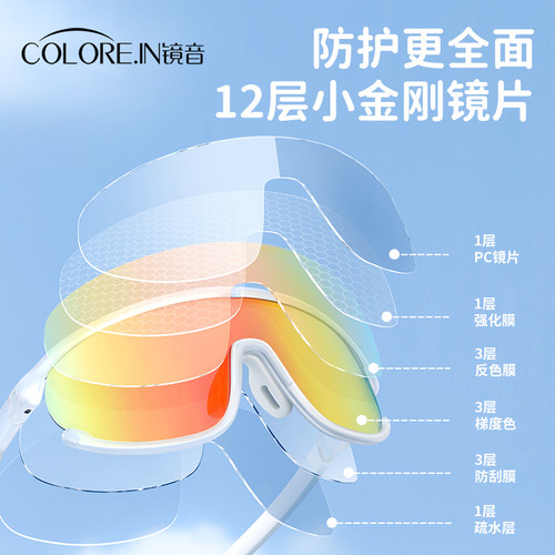 镜音儿童骑行眼镜防风防紫外线跑步速滑户外运动专业自行车护目镜 - 图0