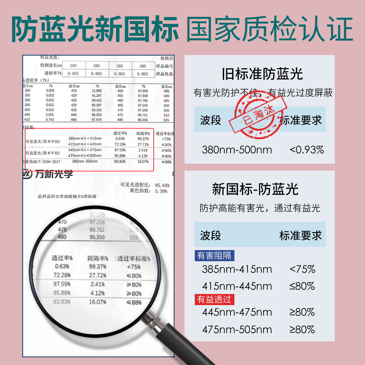 镜音时尚洋气老花镜女高清抗防蓝光辐射疲劳眼镜超轻老化年轻50度-图3