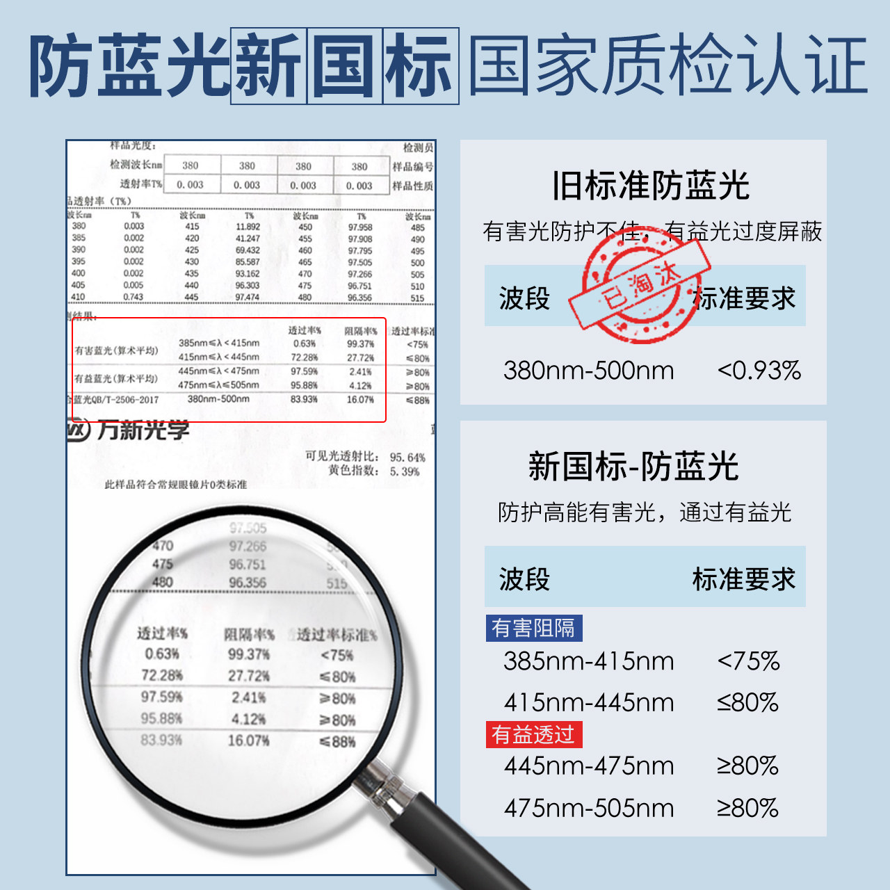 无框女款时尚超轻高清高档老花镜 colorein眼镜老花镜