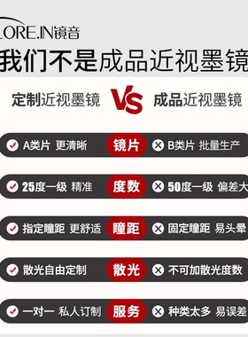 近视墨镜男士潮可配偏光女