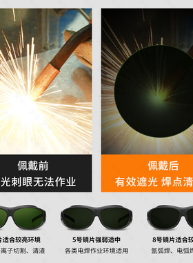 专业电焊偏光眼镜防冲击打眼