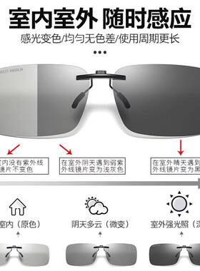 德国变色钓鱼日夜两用墨镜夹片