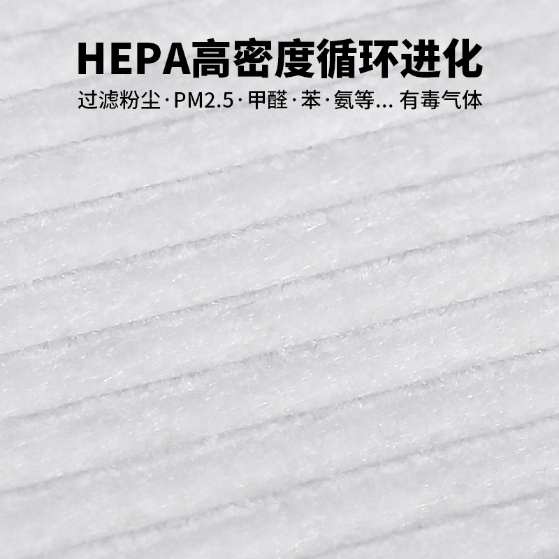 适用于奥迪A6L外置空调滤芯A4LA7LQ5L改装灰尘网过滤清器用品配件 - 图2