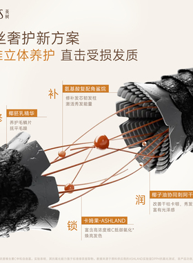【新品】英树椰乳氨基酸发膜顺滑毛躁保湿补水柔润亮泽烫染护发素