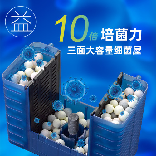 时代水族孔雀鱼水妖精三合一鱼缸过滤器中小型反气举静音增氧滤材 - 图1