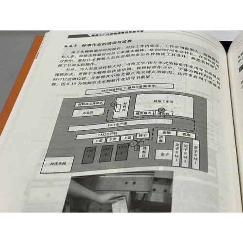 官网正版 精益工厂内部物流管理实践手册 周彬彬 容器 线边 超市 水蜘蛛 看板 信息流装置 核心要素 设计步骤 - 图1