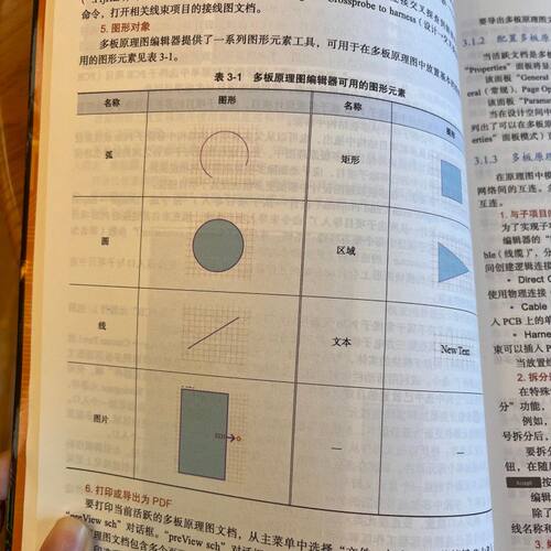 官网现货 Altium Designer 25 电路设计精进实践 电路设计 PCB设计 多板系统设计 线束设计 原理图设计 EDA设计工具 电子工程 - 图2