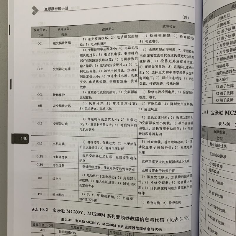 官网正版 变频器维修手册 阳鸿钧 热敏电阻 电位器 电解电容 光电晶体管 集成电路 运算放大器 光电耦合器 故障信息代码 - 图3