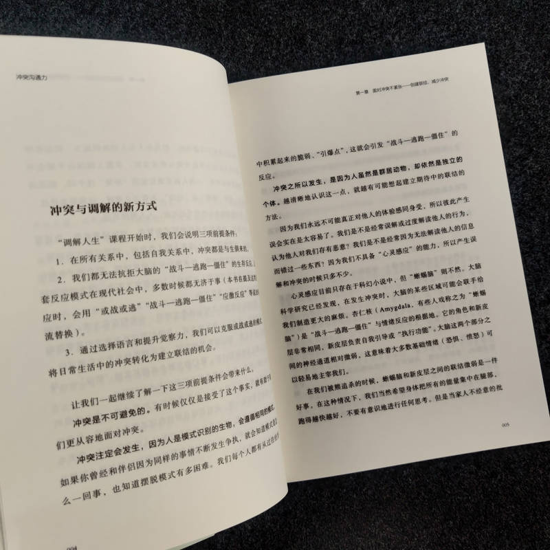 官网正版冲突沟通力艾克拉萨特应激反应创建联结调解方式回应非暴力感受需要请求实现意图工具观察与评判技巧-图1