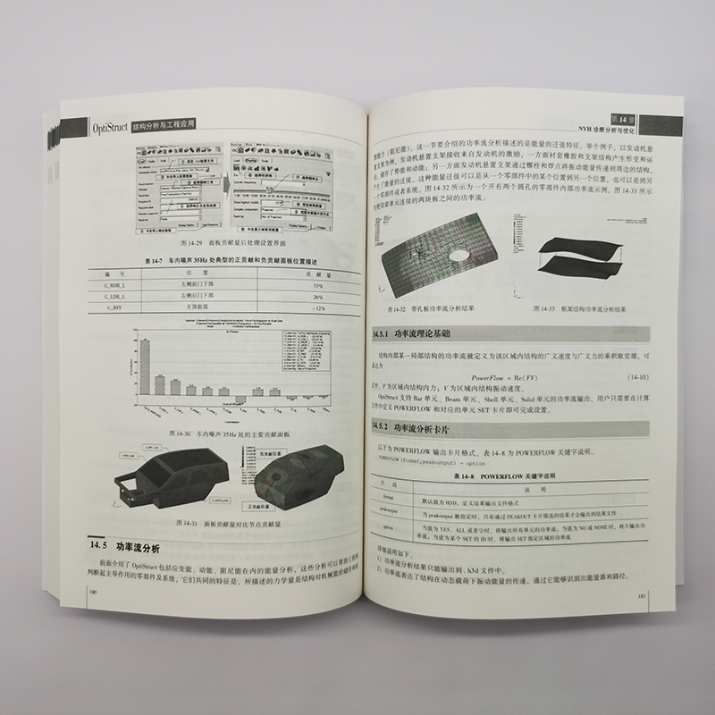 官网正版 OptiStruct结构分析与工程应用 刘勇 陈斌 罗峰 非线性 频率响应 动力学 复合材料 疲劳 热传导分析 - 图3