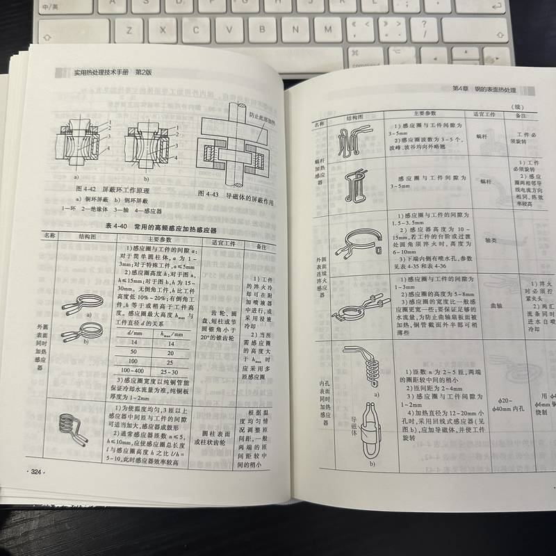 官网正版 实用热处理技术手册 第2版 杨满 钢铁材料 铸钢牌号合金结构钢 奥氏体 退火 正火 回火工艺 冷处理 力学性能 渗碳