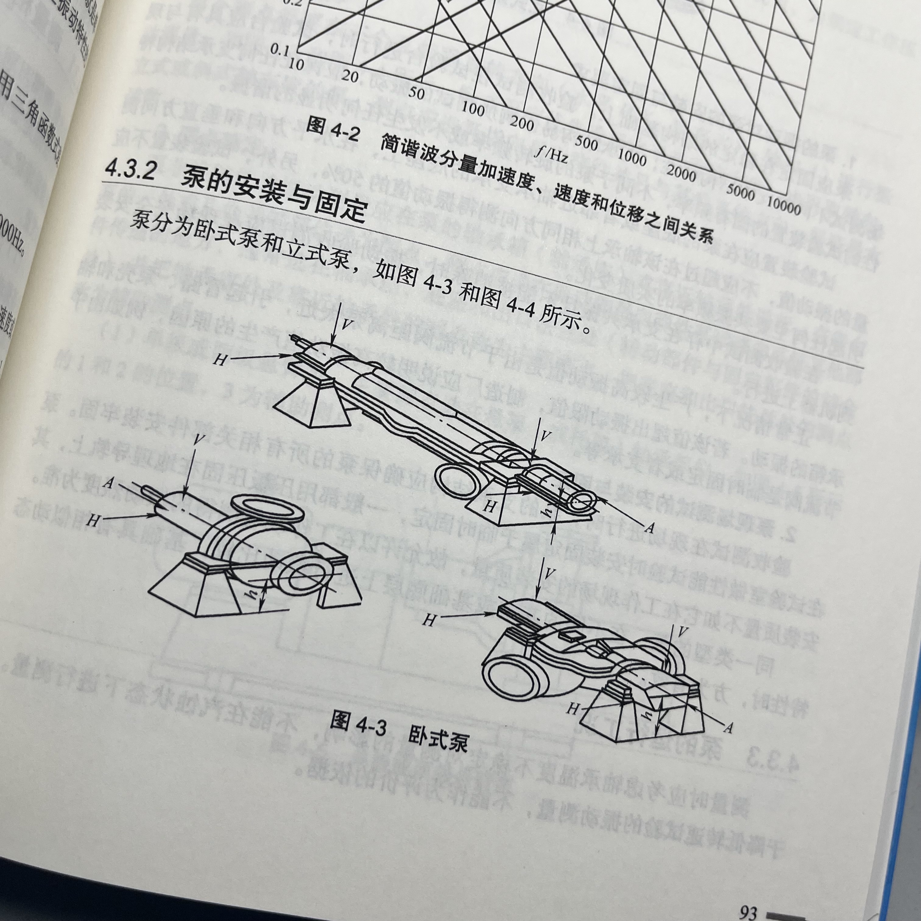 官网正版泵产品技术数据实用手册牟介刚谷云庆性能指标分析试验方法效率汽蚀振动噪声铸件质量分析与评价参数-图0