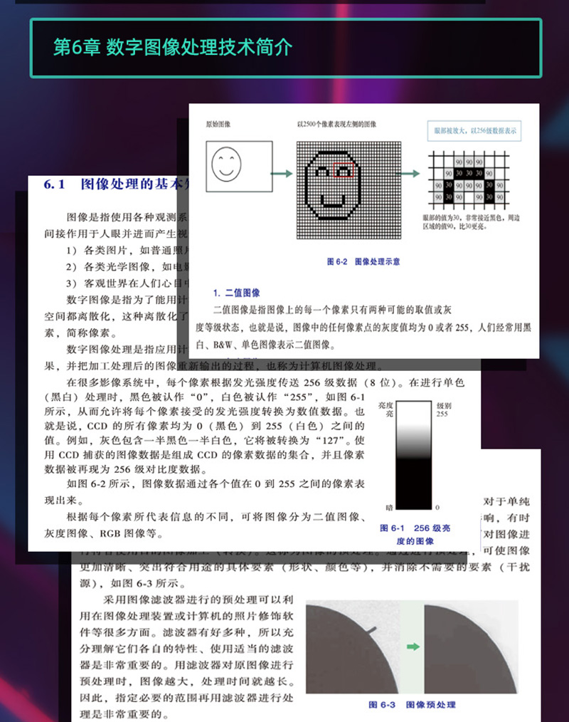 官网正版 机器视觉从入门到提高 刘增龙 赵心杰 数字图像处理 自动控制 光源照明 光学成像 传感器 - 图2