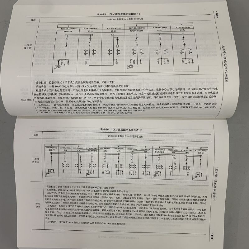 官网正版数据中心供配电技术与设计郭武变配电土建信息通信市电电源引入电力设施变电站负荷统计无功功率补偿变配电-图2