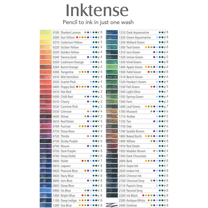 英国【DERWENT得韵旗舰店】Inktense水墨彩铅单支-图0