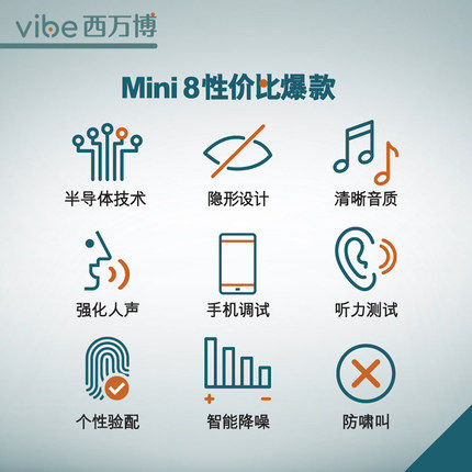 西门子耳道式隐形中老人耳聋助听器 微听力医疗器械助听器