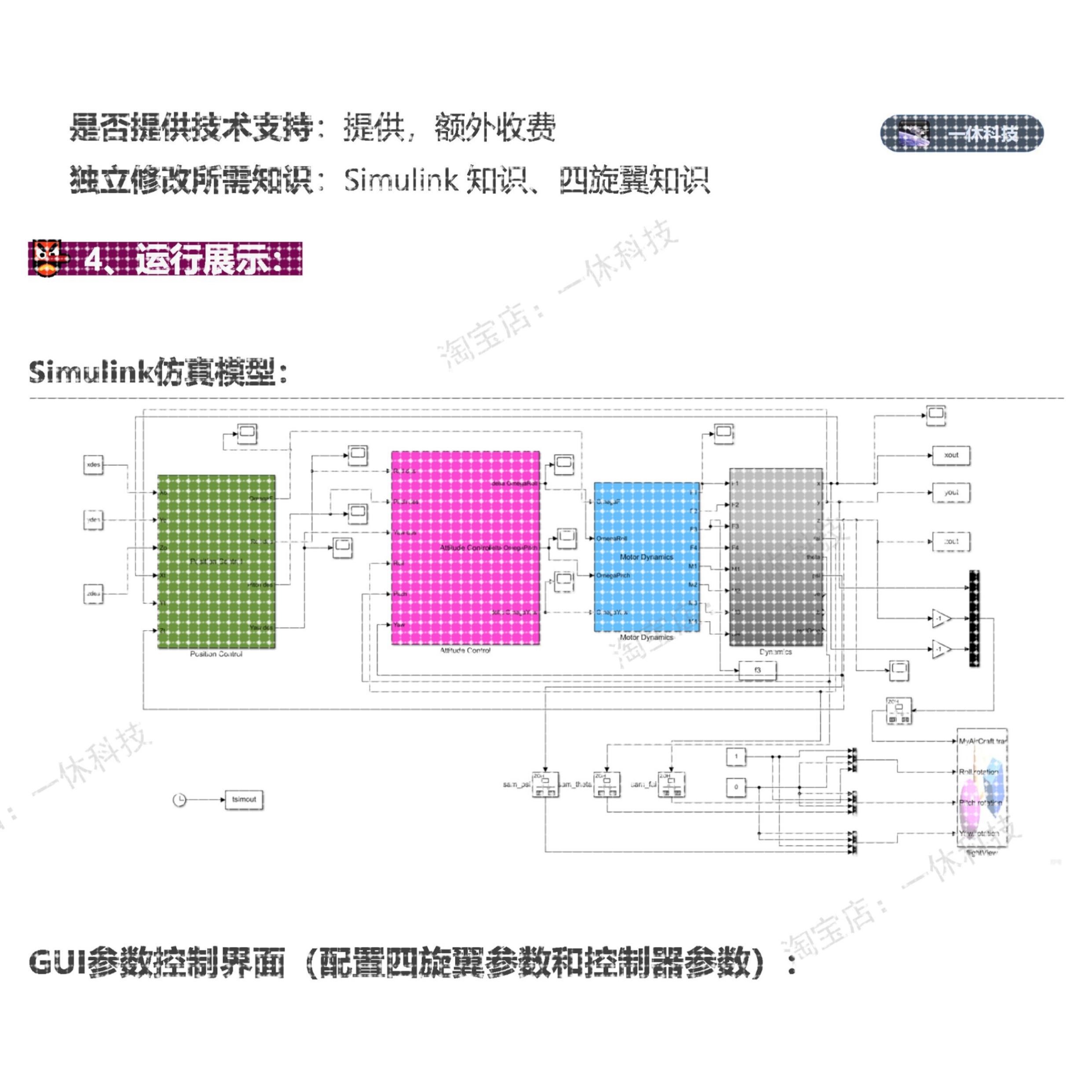 matlab simulink 四旋翼无人机PID仿真模型 位置姿态控制GUI界面 - 图0