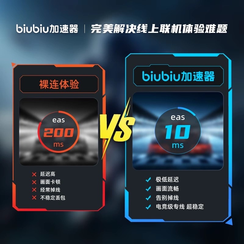 【直充】biubiu加速器会员月季年卡会员充值兑换码PUBG吃鸡加速uu - 图1