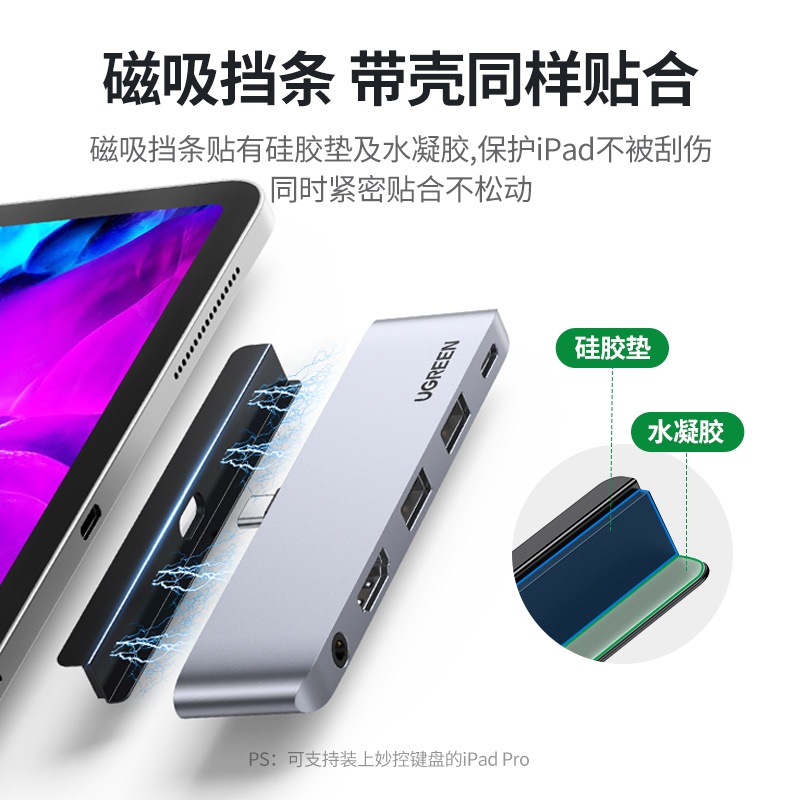 绿联适用于苹果2021iPadPro扩展坞typec拓展2020Air4配件投屏转换器hdmi投影仪连接电视usb转接头U盘平板电脑 - 图1