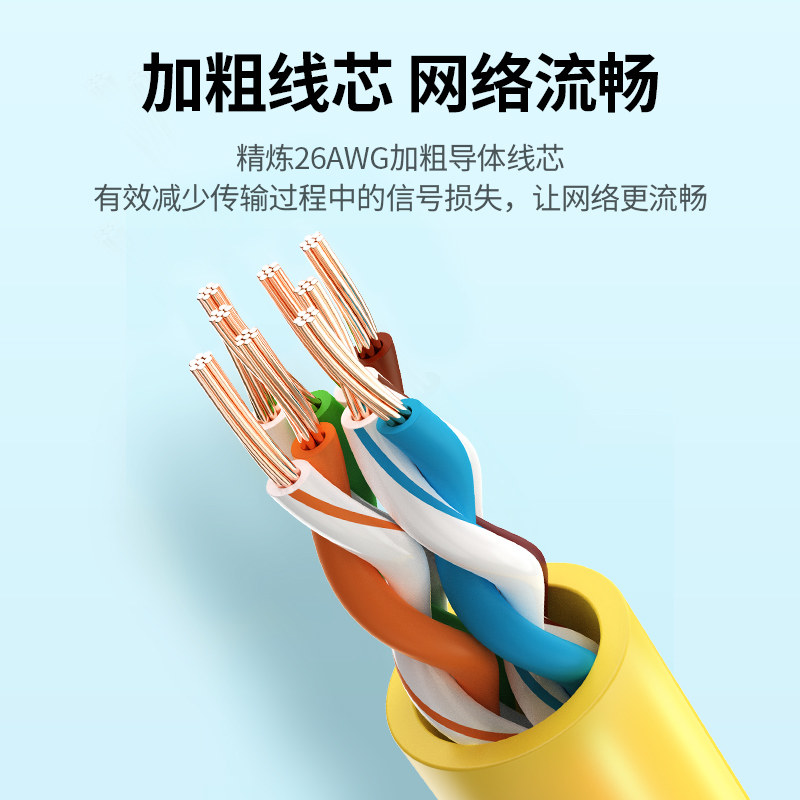 绿联网线超五类5六6类千兆家用电脑路由器宽带网络线1m监控跳线2m_虎窝淘