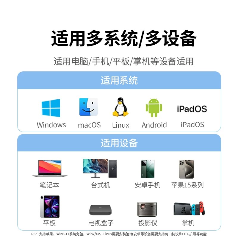 绿联网口转换器usb3.0有线千兆网卡台式机电脑外置接以太校园网线适用任天堂switch苹果华硕笔记本网络转接口