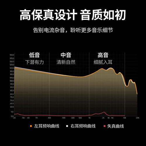 绿联6.5转3.5转接头音频音响吉他麦克风插头电子电钢琴耳机转换器 - 图0