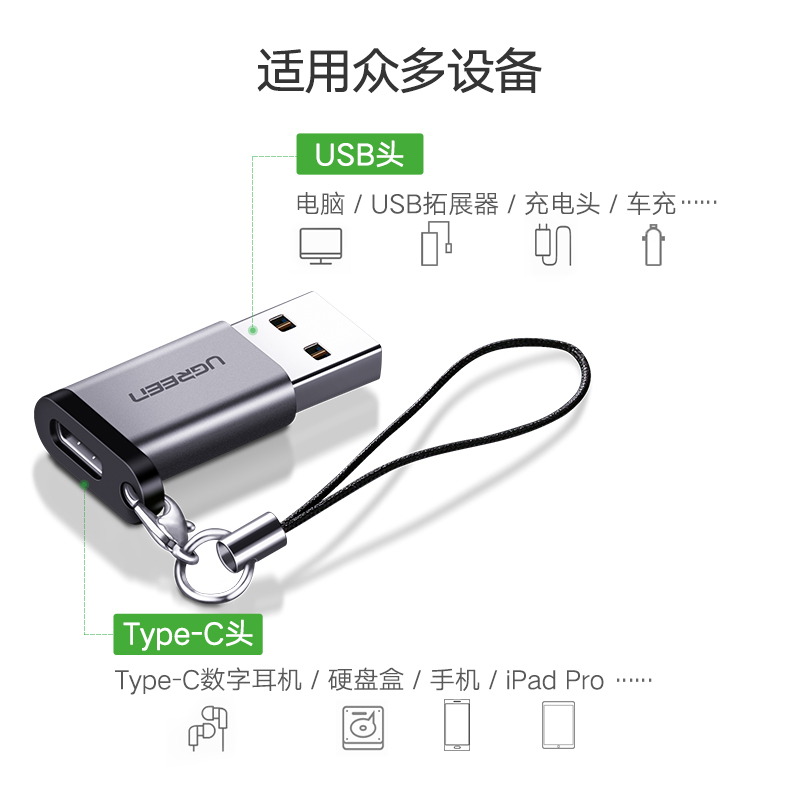 绿联usb转typec转接头口快充otg数据线耳机适用iPhone15ProMax华为耳机手机macbook转换器ipad电脑充电宝车载