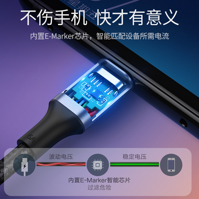 绿联type-c公对公数据线ctoc5a双头充电线pd100W快充适用于苹果Macbook笔记本ipadair4pro电脑switch华为手机 - 图2