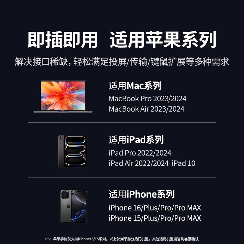 Greenlink USB3.2 docking station for external monitor