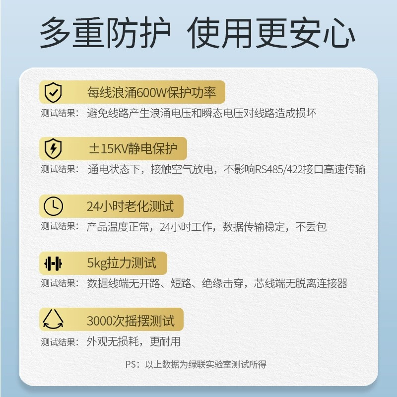 绿联 usb转rs485/422电脑接口九针串口数据线工业级转usb通讯模块转换器ft232r芯片防浪涌串口双向传输屏蔽线