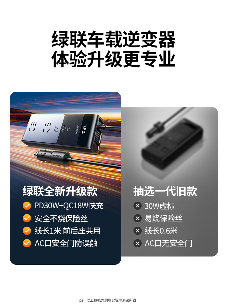 绿联车载逆变转换器12V转220V汽车用大功率电源插座点烟器充电器