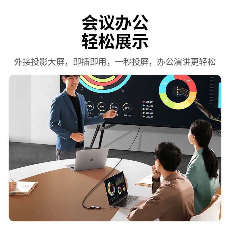 绿联1.5米typec长线扩展坞HDMI拓展4K投屏转接usb分线器网线多功能转换器多接口配件适用笔记本电脑平板手机