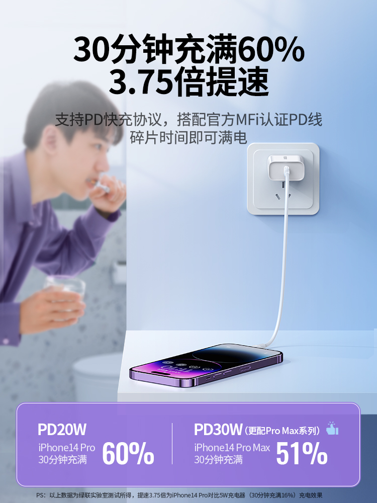 绿联iPhone14Pro 15 充电器20w快充头pd27/30w闪充适用苹果华为荣耀小米手机ipad多口18w数据线套装typec插头 - 图1