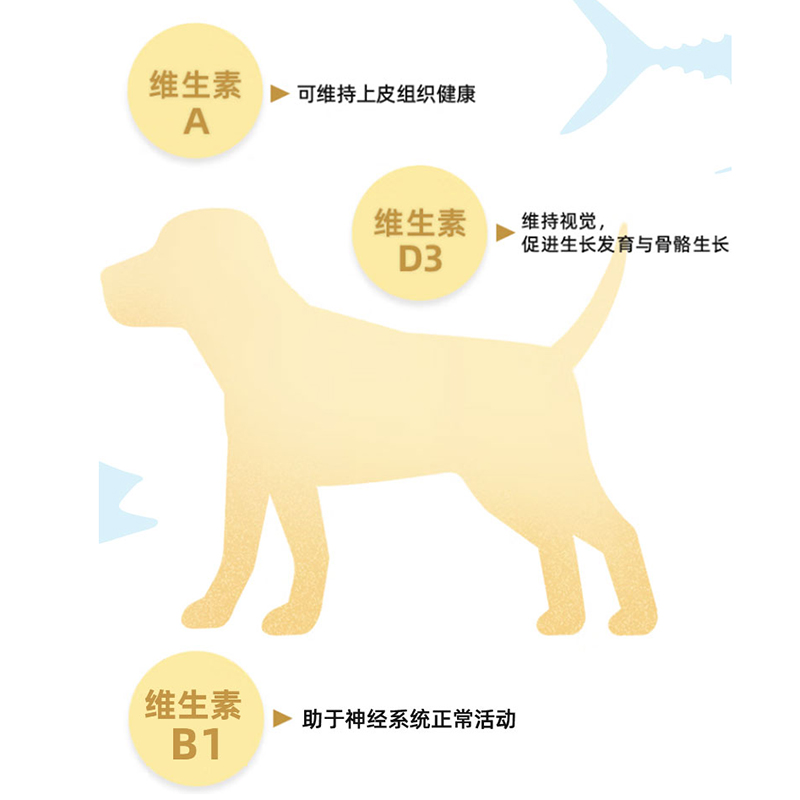 第玖条尾巴深海鱼油改善毛发提免疫力明目Ω3清血管脑黄金维生素 - 图2