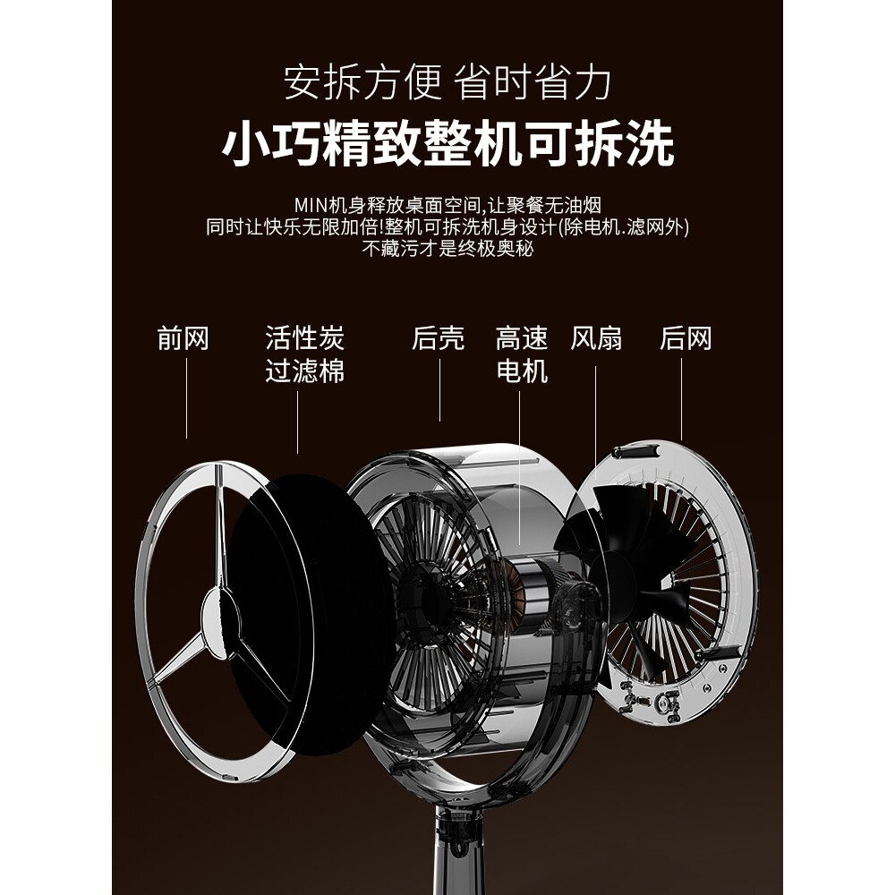 德国精工桌面吸油烟机家用可移动式净味器客厅火锅烧烤除油烟味空,淘宝优惠券,粉丝福利购,淘宝优惠卷