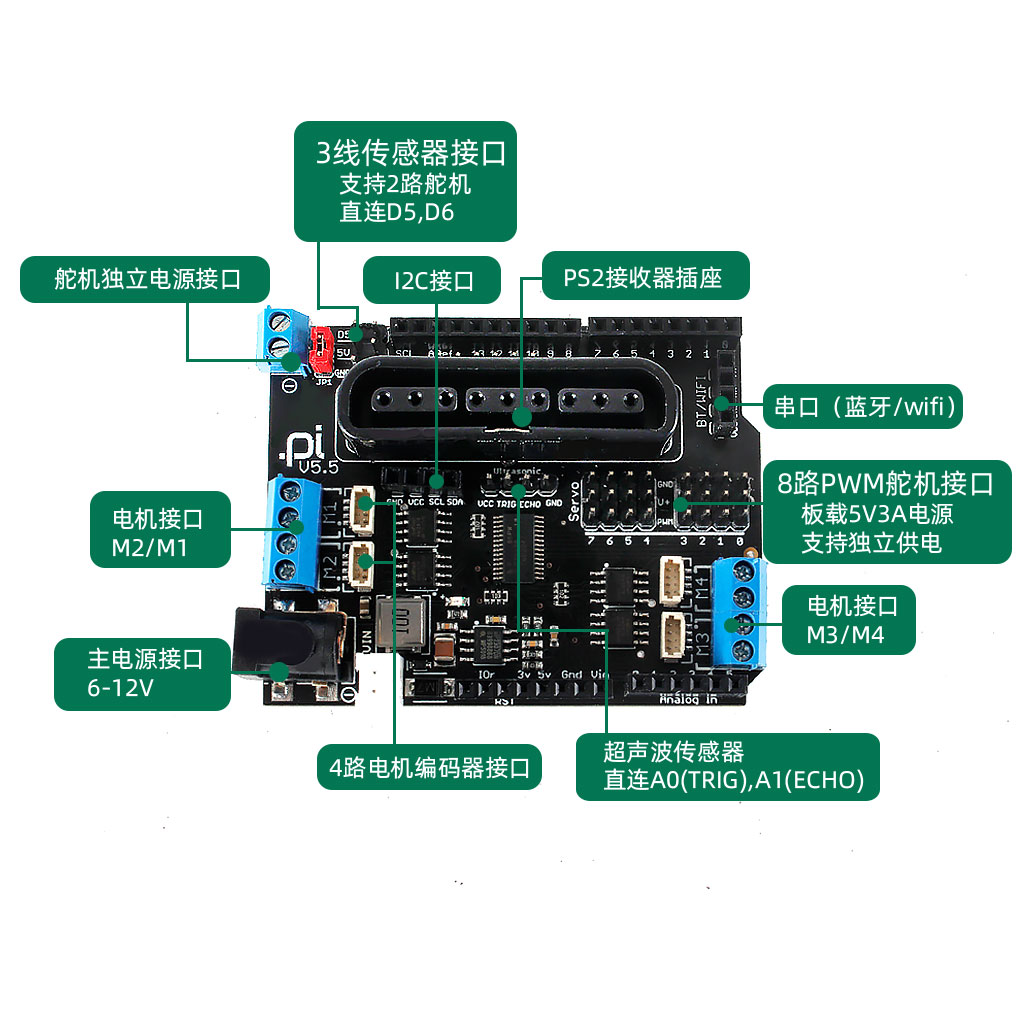 无线控制麦克纳姆轮智能小车电机驱动板驱动器 适用于Arduino开发 - 图1