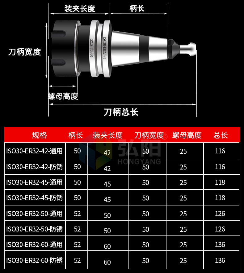 开料机iso30刀柄高精度CNC数控换刀加工中心换刀架ER32动平衡刀柄 - 图3