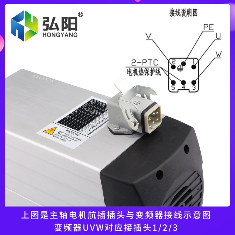 翰琪HQD雕刻机1.52.2/3.5/4.5/6KW主轴电机开料前程方形风冷主轴 - 图2