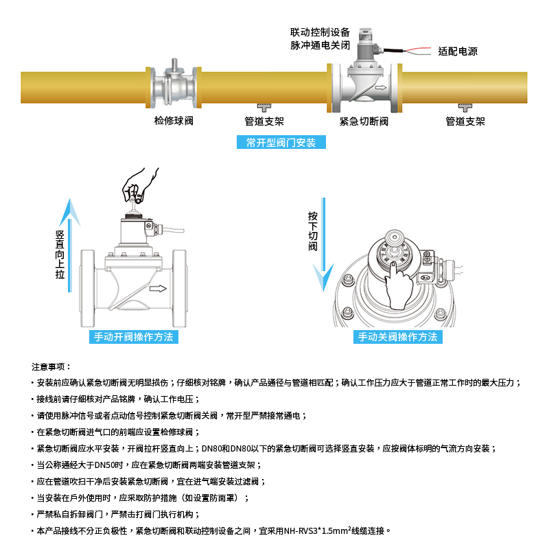 燃气天然气管道电磁式紧急切断阀门DN20/25/32/40/50信安工业商用 - 图3