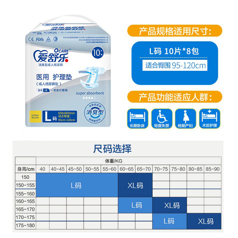 l码线下同款 健睿医疗器械褥疮垫（器械）