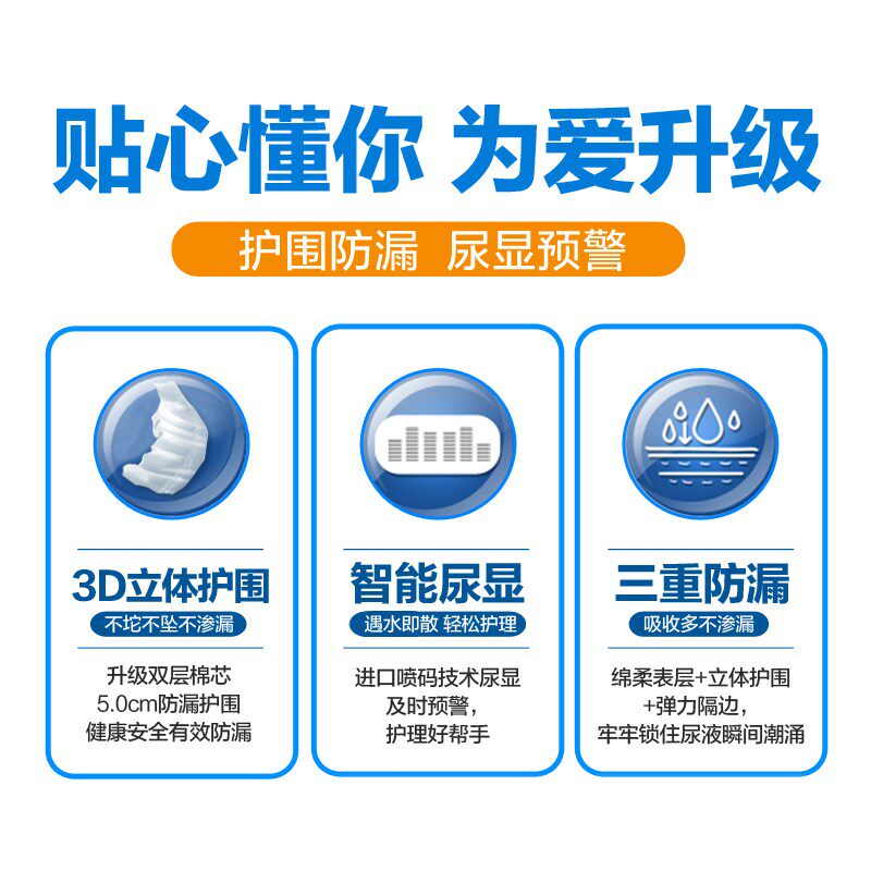 l码线下同款 健睿医疗器械褥疮垫（器械）
