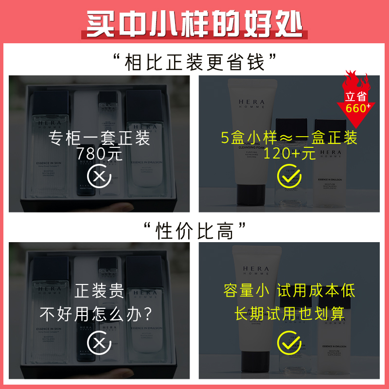 临期清仓HERA赫拉赫妍男士套装爽肤水乳液洁面中小样清爽专柜正品 - 图0