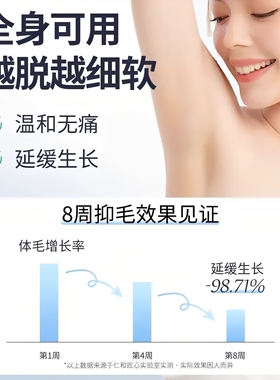仁和匠心舒滑净润全身脱毛膏