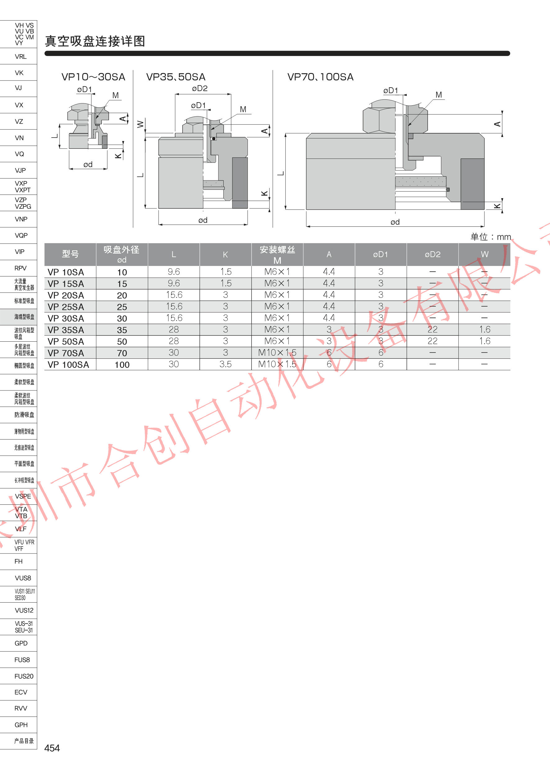 VP20SS VP25SS VP30SS VP35SS VP50SS 日本PISCO 海绵型 真空吸盘 - 图3