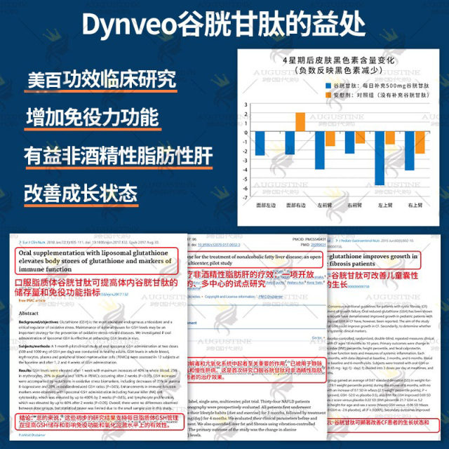 Dynveo glutathione liposome ແທ້ຂອງຝຣັ່ງຫຼຸດ curcumin capsules ດູດຊຶມສູງຄວາມງາມເຮັດໃຫ້ຜິວຫນັງຂາວເຢັນ