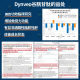 Dynveo glutathione liposome ແທ້ຂອງຝຣັ່ງຫຼຸດ curcumin capsules ດູດຊຶມສູງຄວາມງາມເຮັດໃຫ້ຜິວຫນັງຂາວເຢັນ